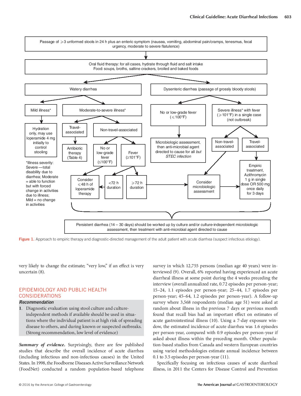 Diarreia guideline-page-002