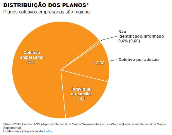 plano_saude_crise_4