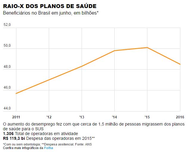 planosaude_folha_1