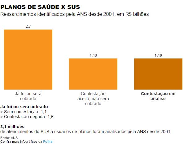 planosaude_folha_2