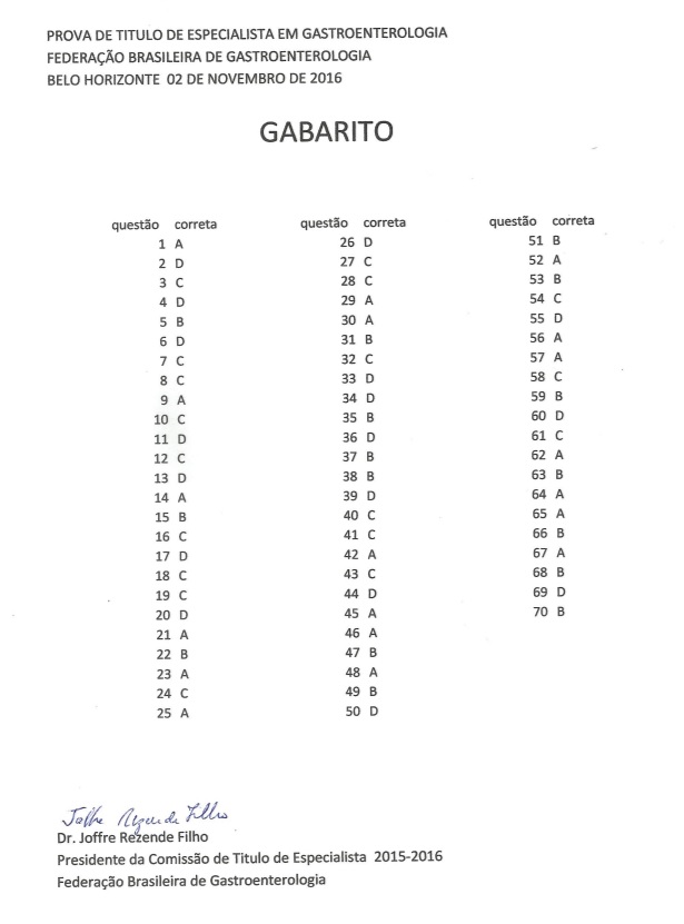 gabarito_te_2016