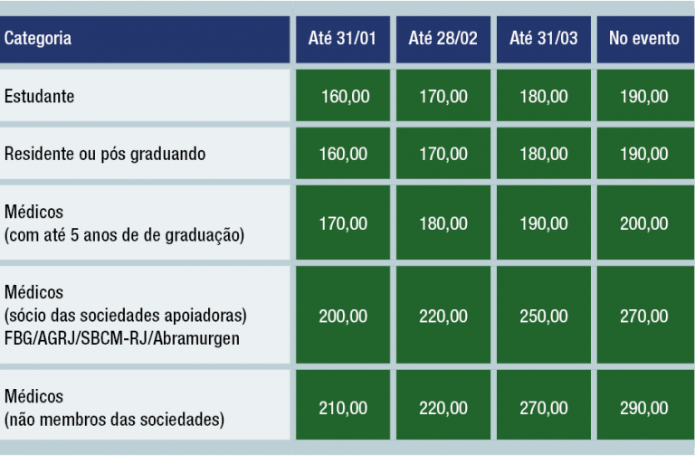 inscricoes_jornada_gastro_2017